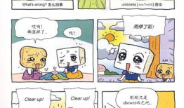 看漫画的英文,Exploring the World of Comics: A Journey Through Visual Narratives