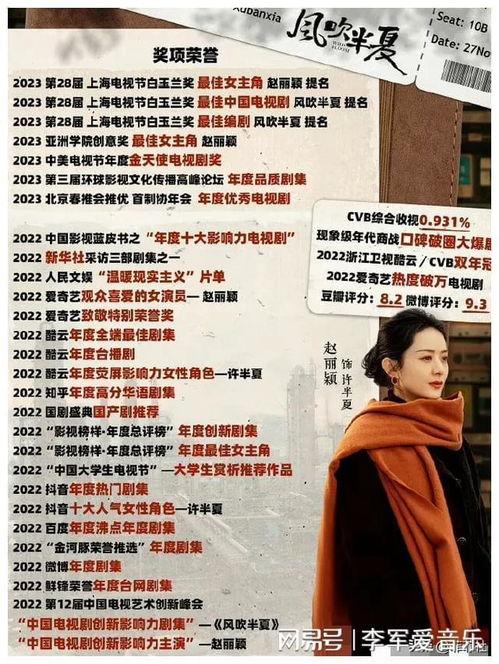 娱乐圈吃瓜爆料表格,揭秘明星背后的故事与真相 第2张 娱乐圈吃瓜爆料表格,揭秘明星背后的故事与真相 第2张