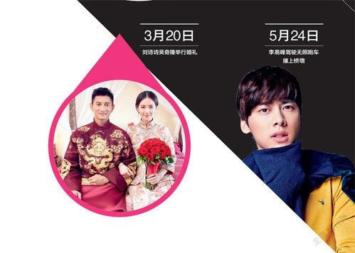 娱乐八卦 吃瓜群众,吃瓜群众揭秘明星幕后故事  第2张