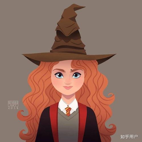 哈利波特动漫,哈利波特动漫概览